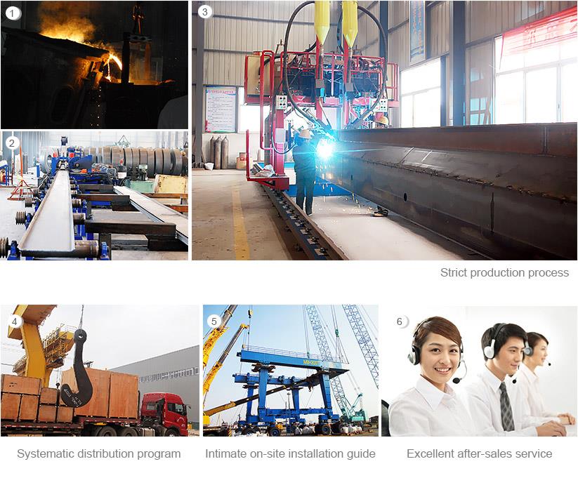 ユン系クレーンサービスサポート YUNTIAN CRANE SERVICE SUPPORT